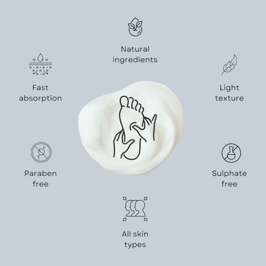 FOOT CARE CREAM - Image 5